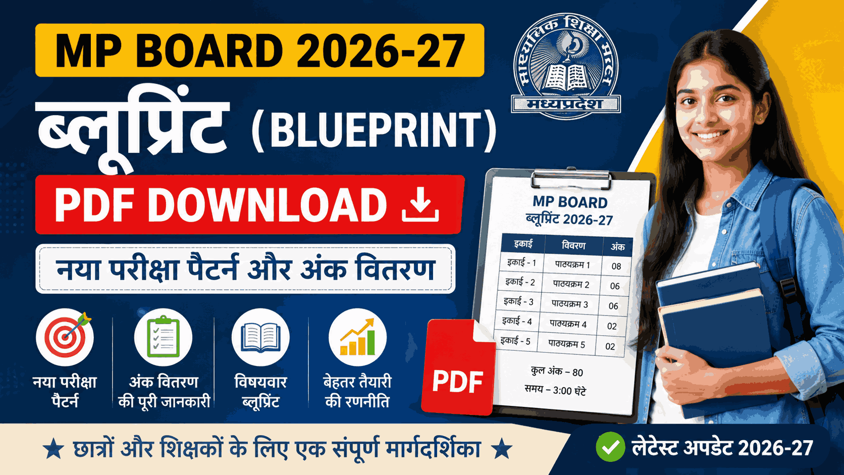 MP Board 2026-27 Blueprint PDF Download