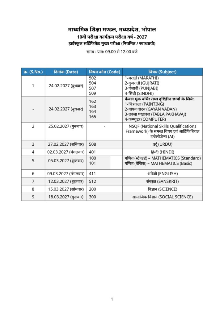 MP Board Varshik Pariksha 2027 Time Table