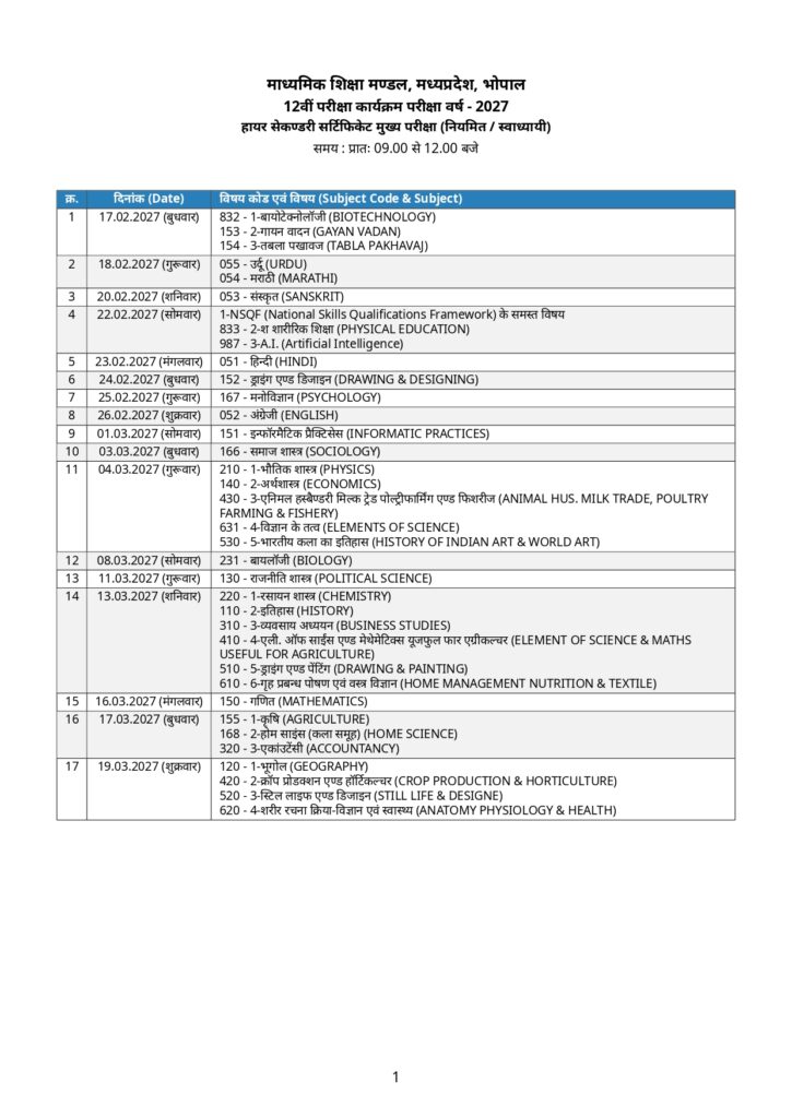 MP Board Varshik Pariksha 2027 Time Table