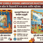 School Shri Krishna Janmashtami Ayojan