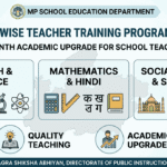 Subject wise Teacher Training