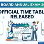 MP Board Varshik Pariksha 2027 Time Table