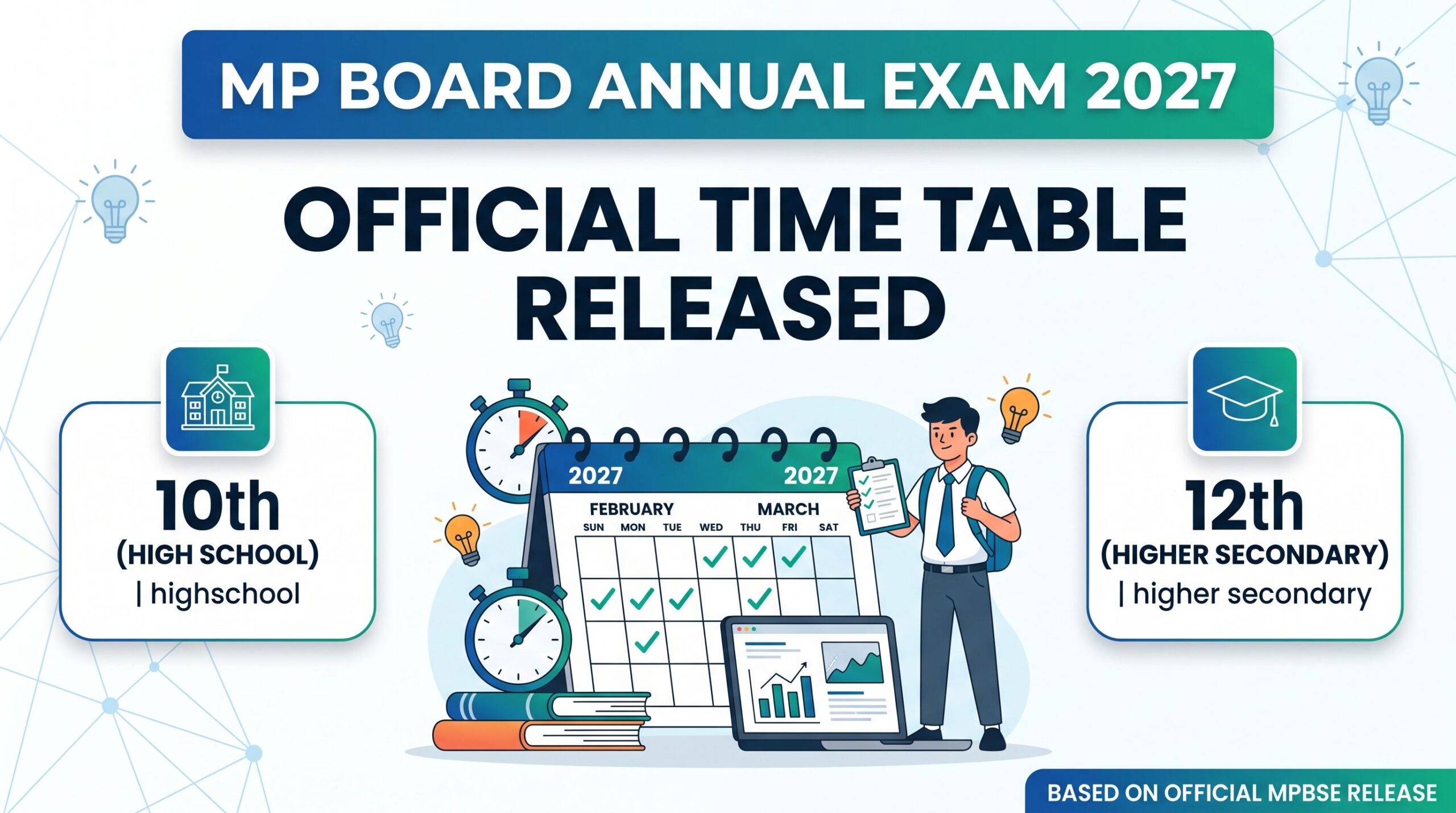 MP Board Varshik Pariksha 2027 Time Table